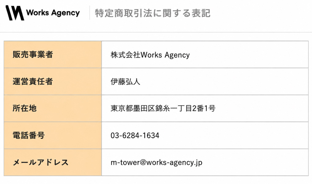 FXミリオネアタワーの特定商取引法に関する表記の表。販売事業者 株式会社Works Agency、運営責任者 伊藤弘人、所在地 東京都墨田区錦糸一丁目2番1号、電話番号 03-6284-1634、メールアドレス m-tower@works-agency.jp と記載されている