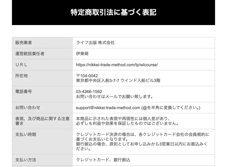 大波サイクルの特定商取引法に基づく表記。販売業者ライフ出版株式会社、運営統括責任者伊東萌、所在地東京都中央区入船、支払い方法クレジットカード・銀行振込などが記載されている
