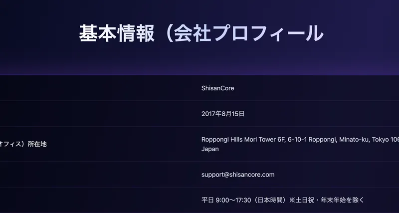 ShisanCoreの会社プロフィールページ。会社名ShisanCore、設立2017年8月15日、所在地Roppongi Hills Mori Tower 6F、メールsupport@shisancore.comと表示されているが、代表者名・電話番号の記載欄が見当たらない