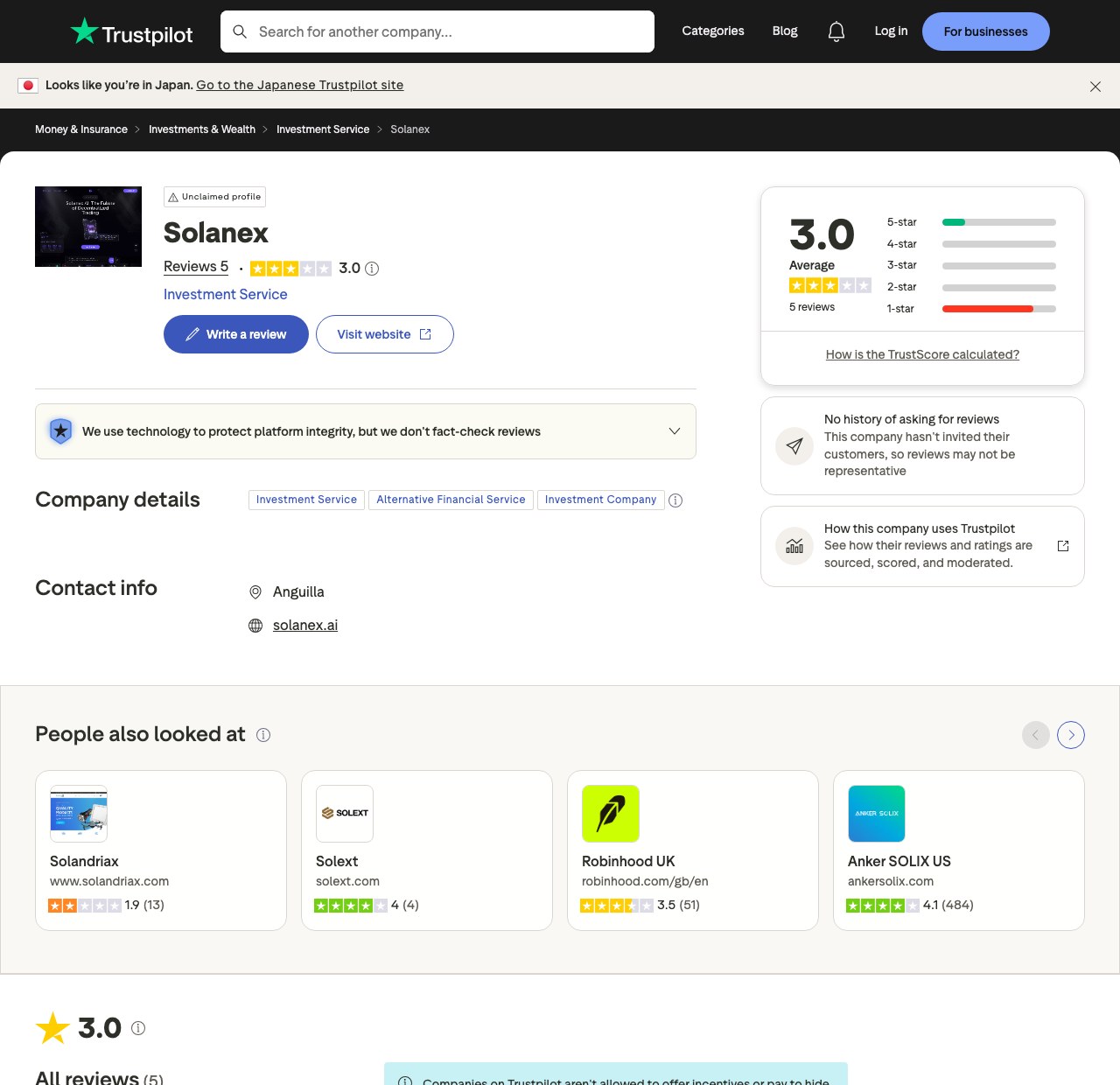 TrustpilotのSolanexレビューページ。評価3.0、レビュー5件、1つ星の割合が最も高いグラフと、所在地Anguilla・solanex.aiという会社情報が表示されている